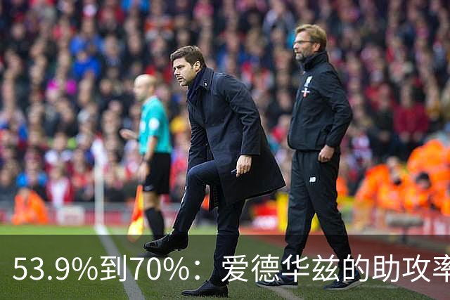 53.9%到70%：爱德华兹的助攻率，揭开了控卫的真相